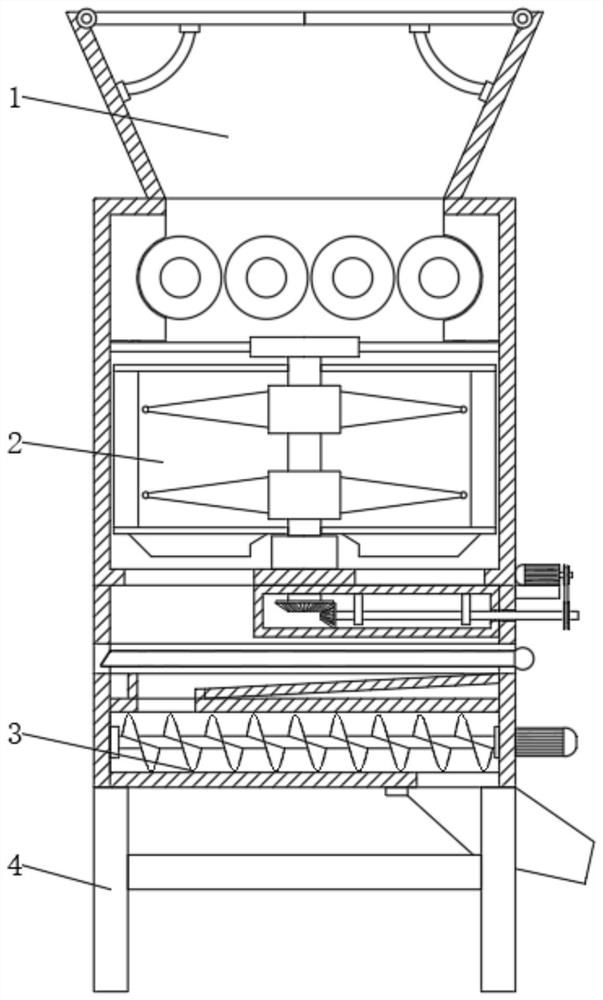 Flying-dust-free production and manufacturing equipment for PVC grinding powder