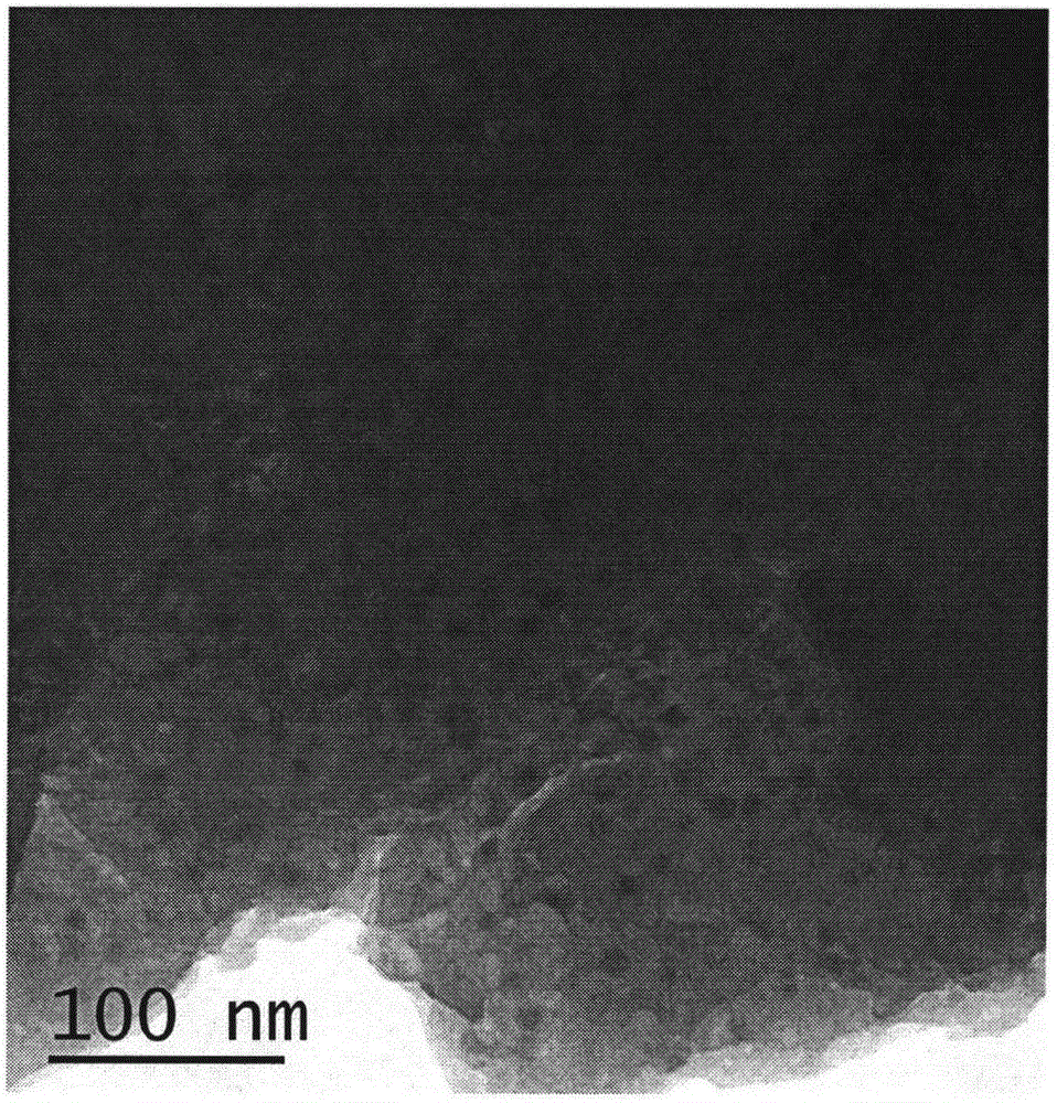 K2CeI5 glass ceramics doped with rare earth ions and preparation method of K2CeI5 glass ceramics