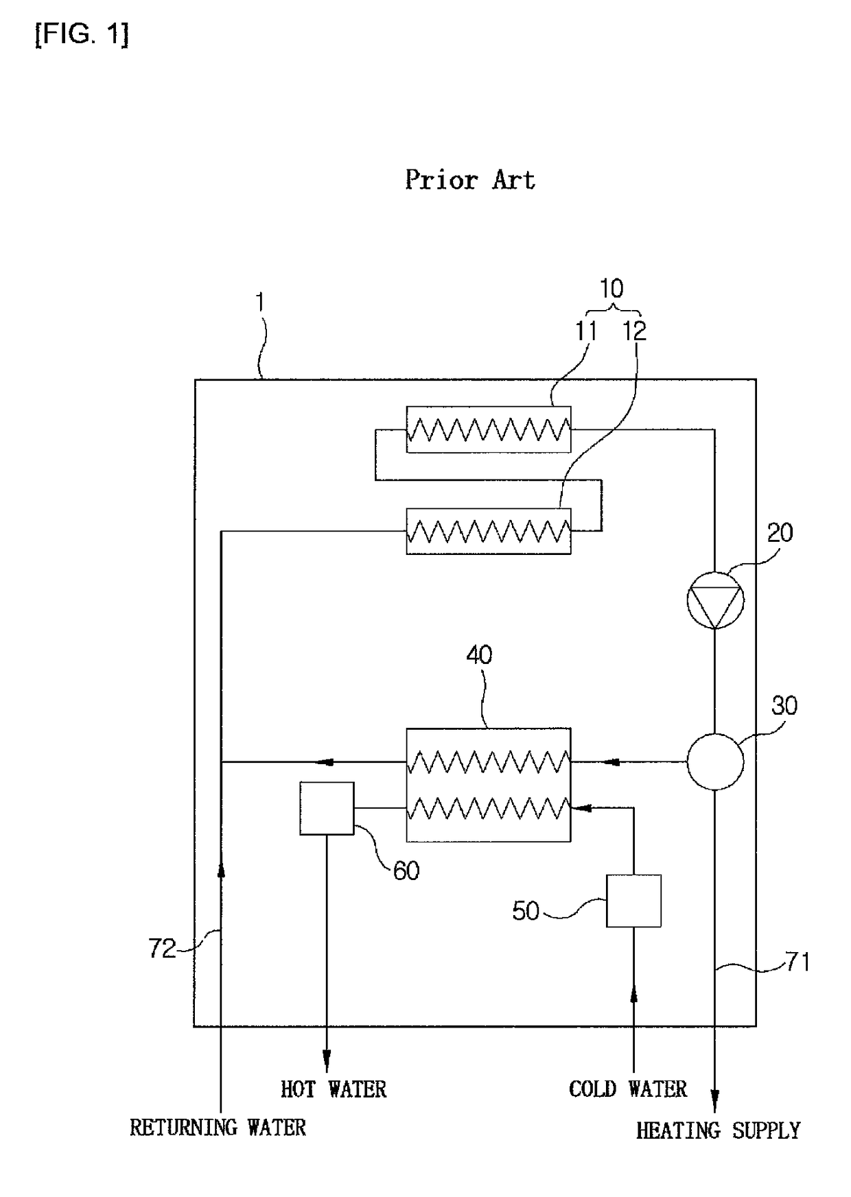 Hot water-centered combined hot water and heating boiler