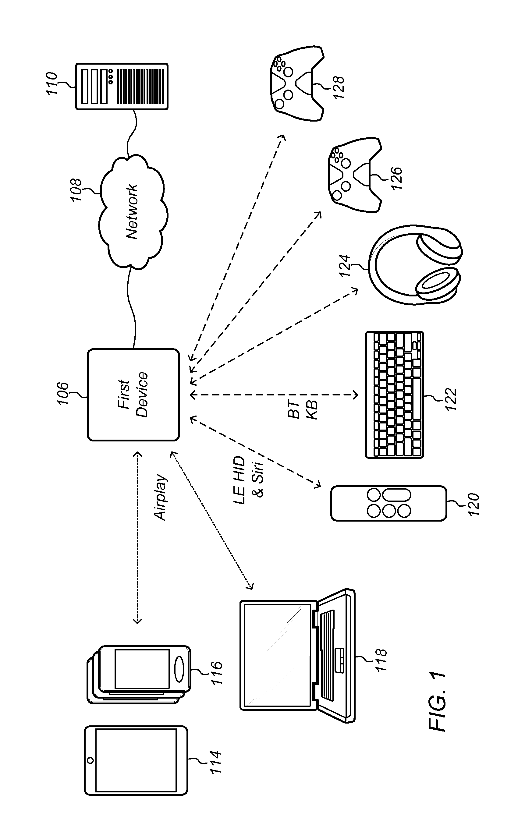 Cloud-Based Proximity Pairing and Switching for Peer-to-Peer Devices