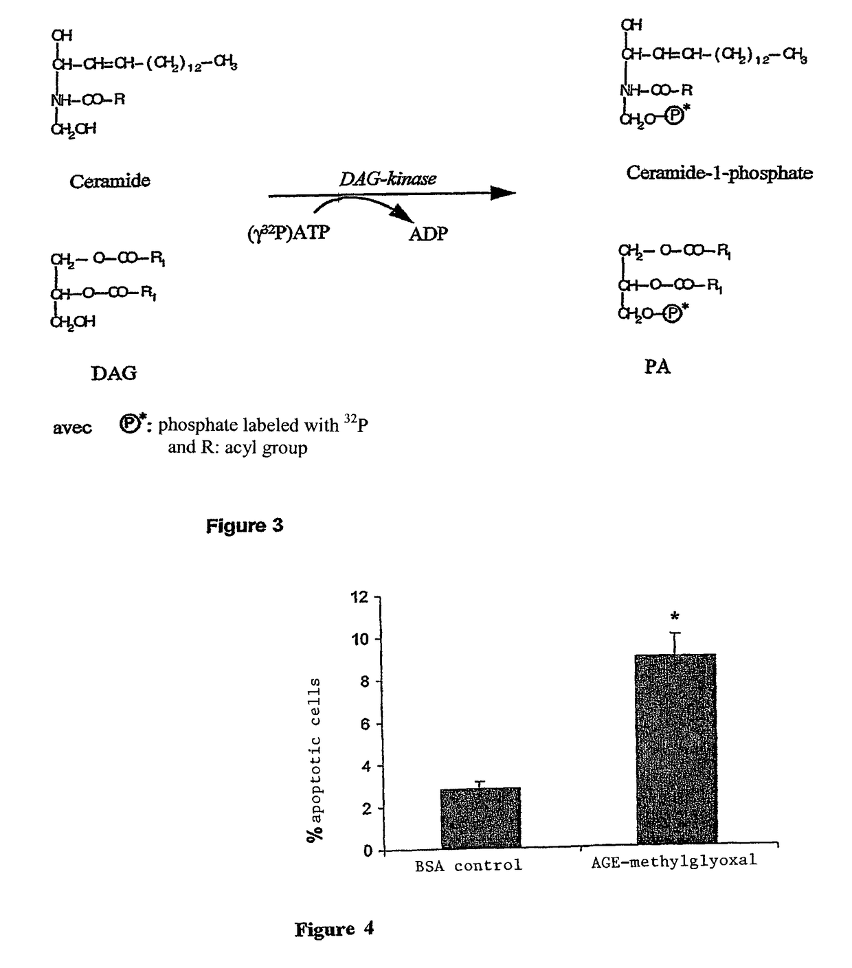 Methods of treating diabetic retinopathy with pericyte apoptosis inhibitors