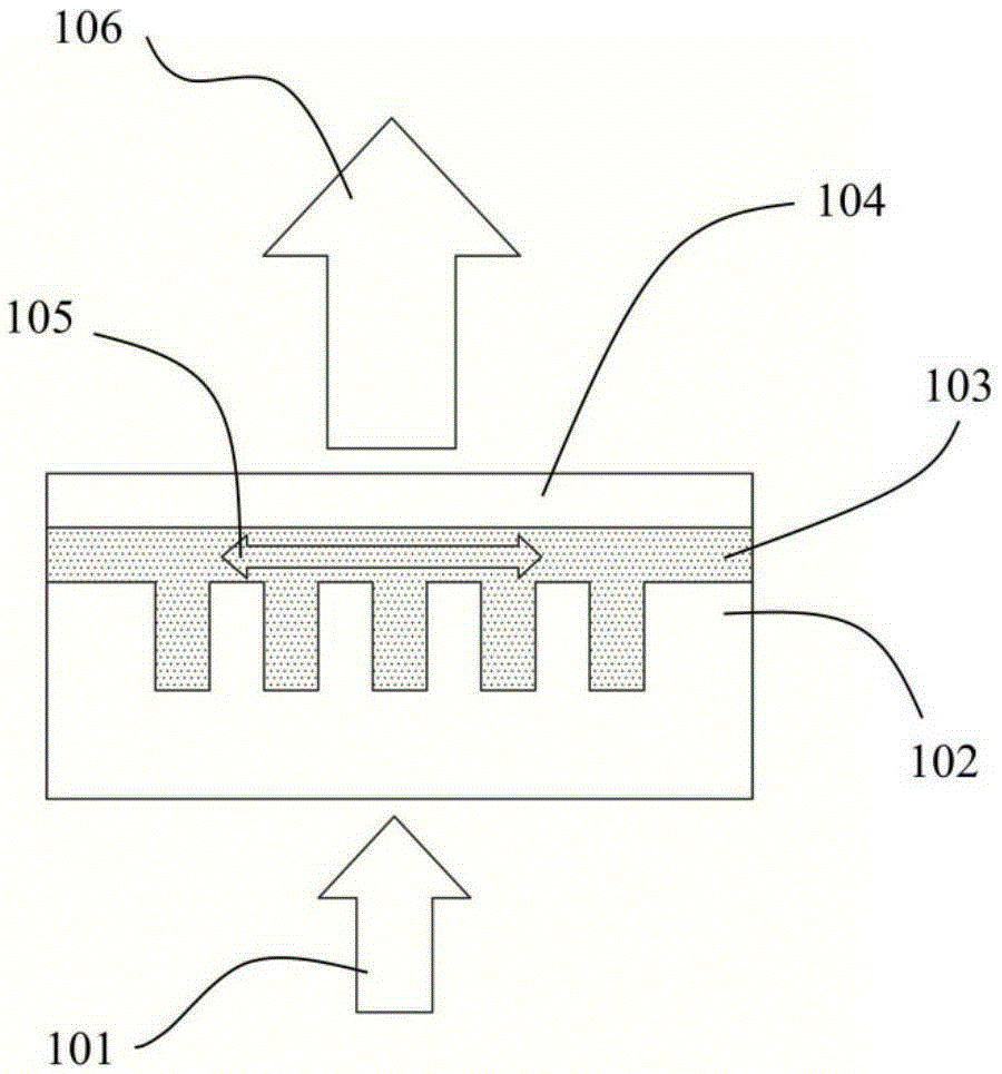 Laser display device and manufacturing method thereof