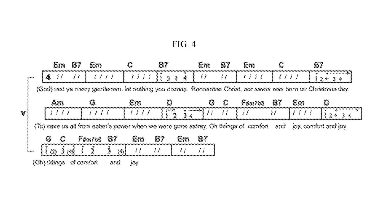 Music notation and charting method