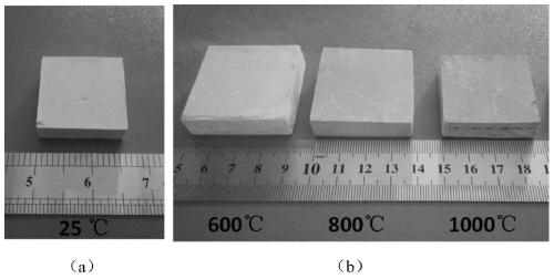 Rock wool fiber-reinforced silicon oxide-based high-strength thermal-insulation composite material and preparation method thereof