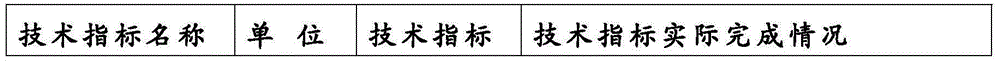 Preparation method of fine-denier high-shrinkage composite filament plain weave fabric