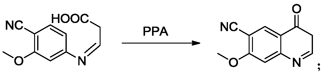 Lenvatinib synthesis method