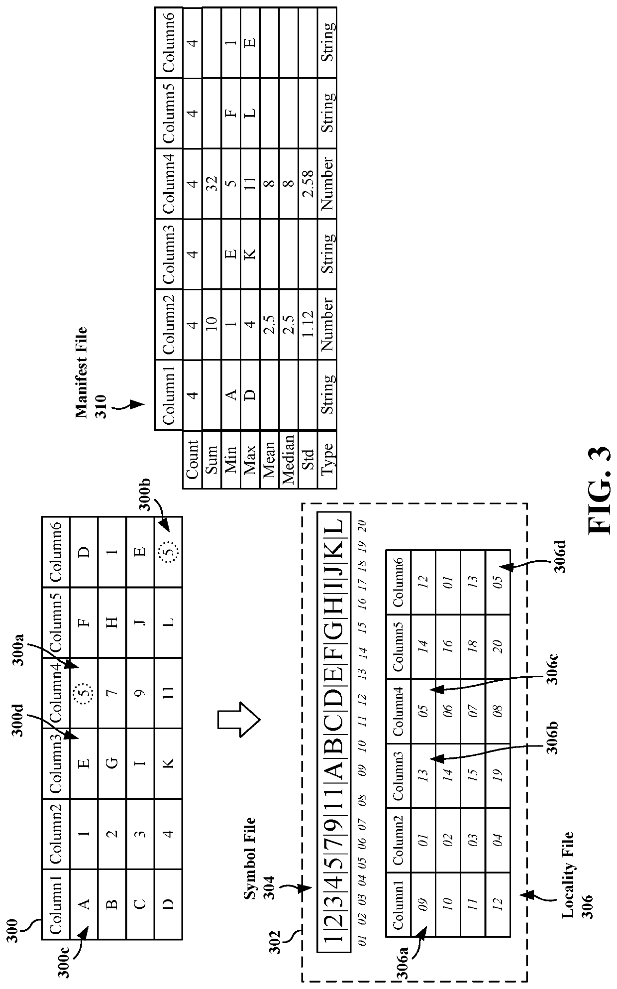 Methods and apparatus for efficiently scaling real-time indexing