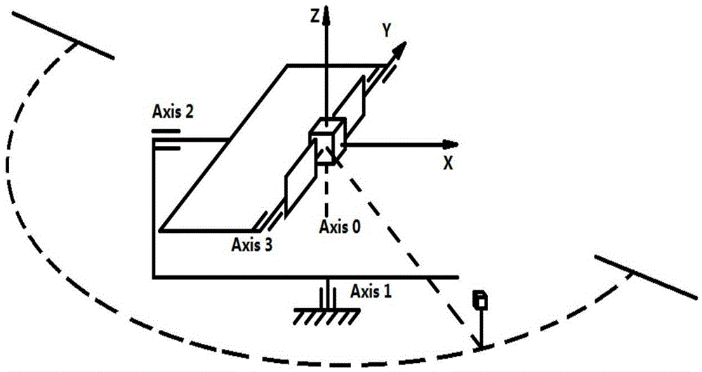 Laboratory measurement method for optical properties of satellites