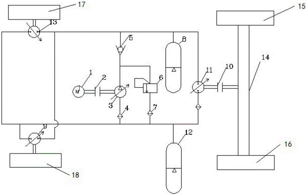 Series connection type hydraulic automobile regenerative braking energy recycling system