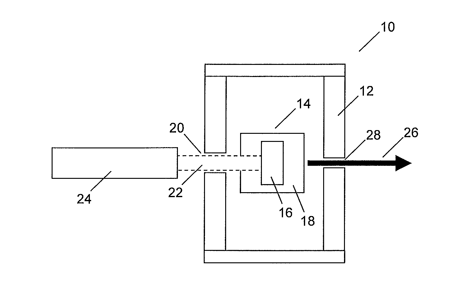 Device and method for generating stimulated emission of microwave or radio frequency radiation