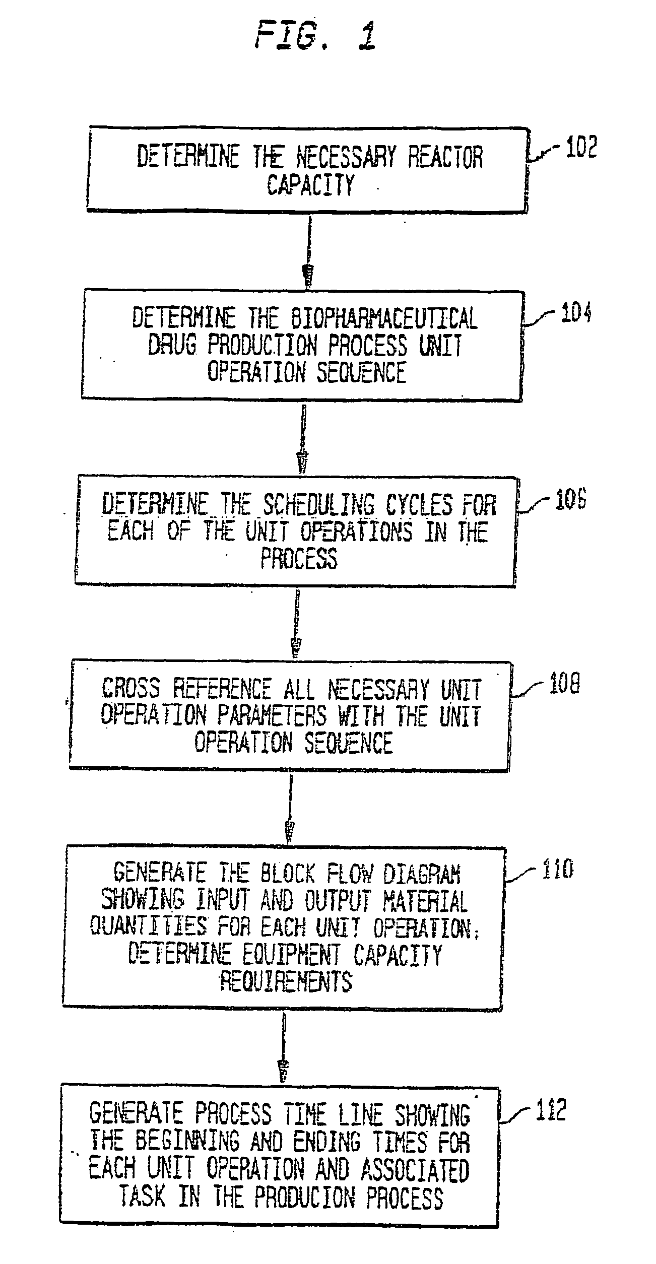 Method and system for simulating and modeling a batch manufacturing facility