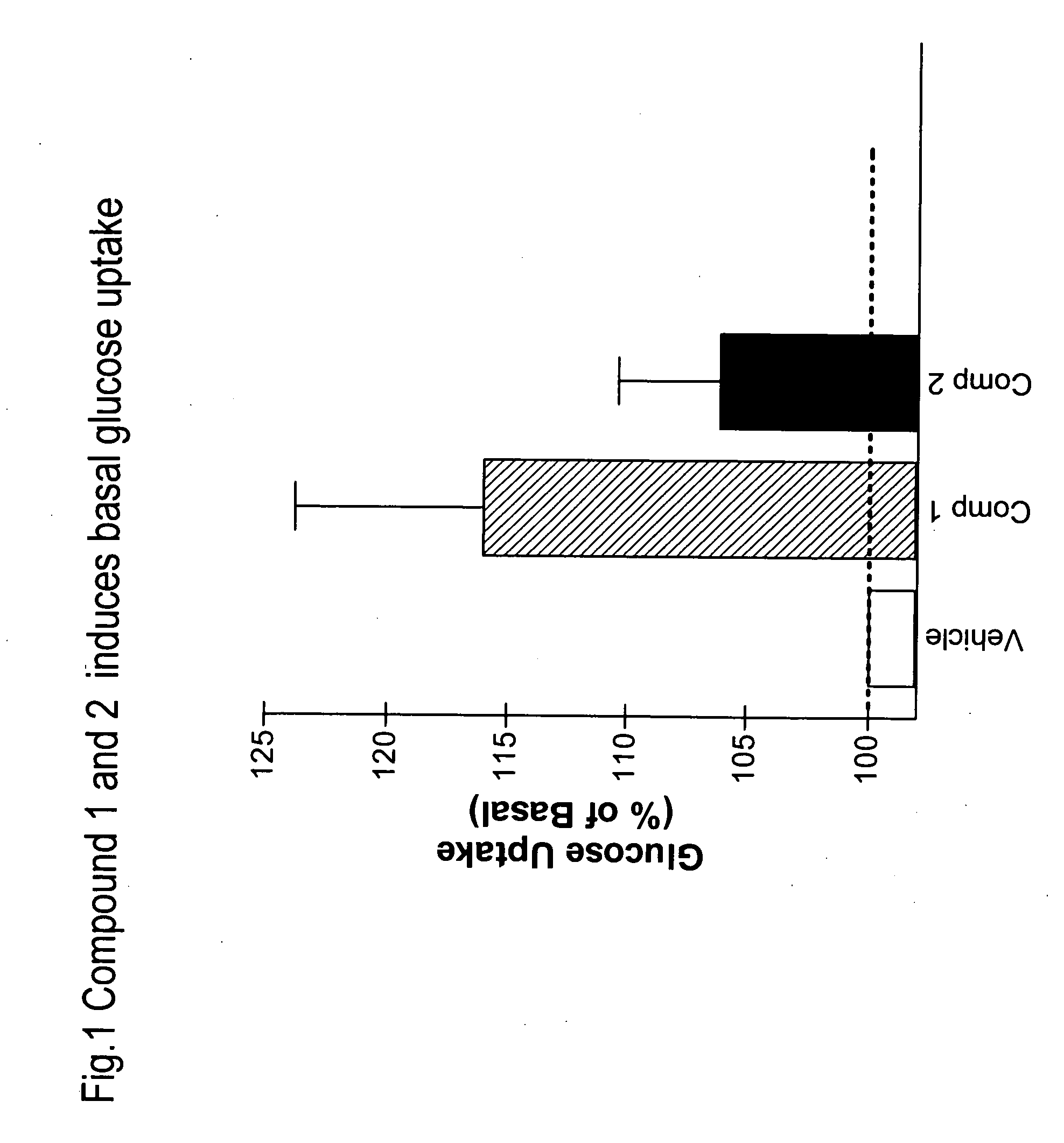 Novel heterocyclic diphenyl ethers