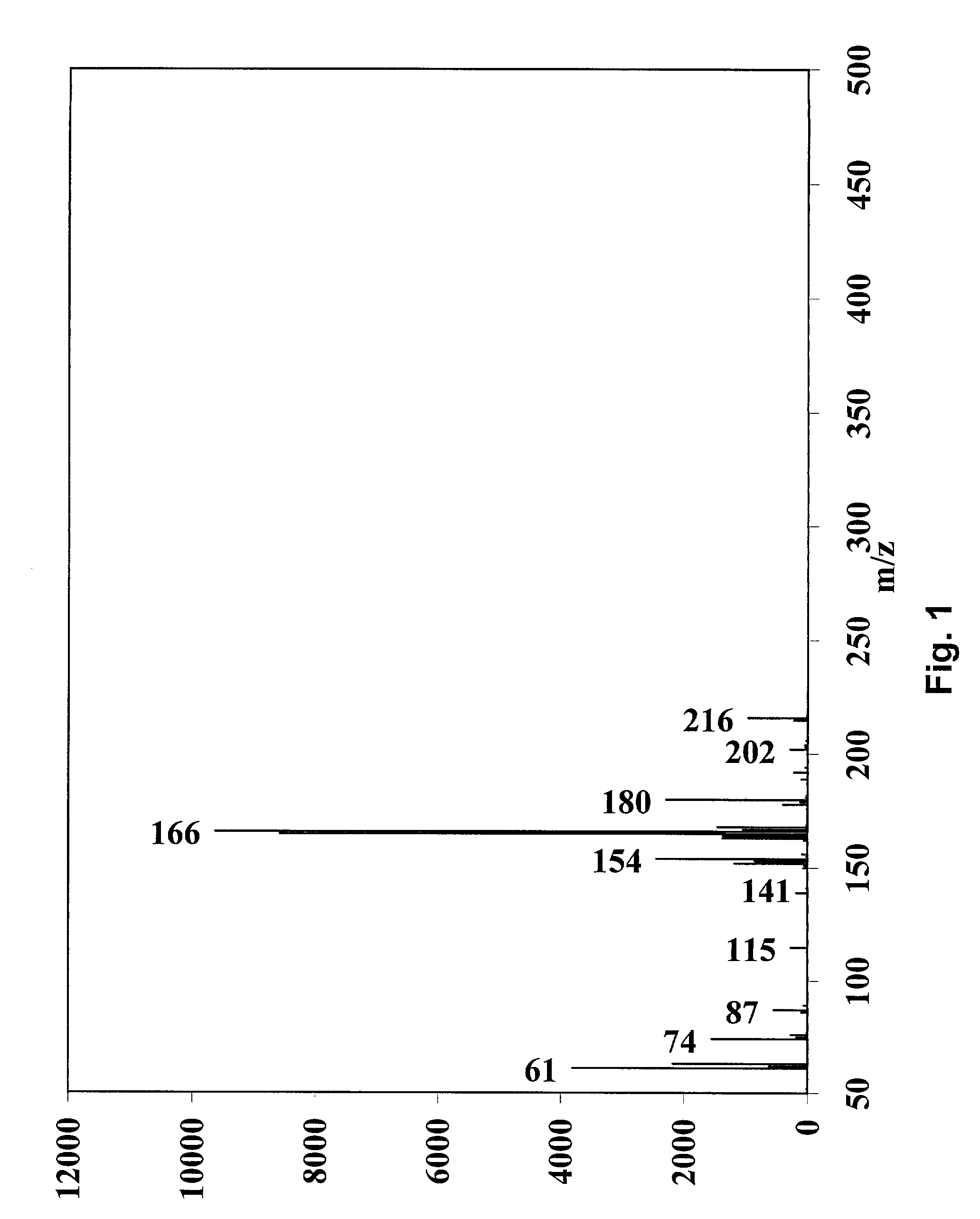 Precursor soot synthesis of fullerenes and nanotubes without formation of carbonaceous soot