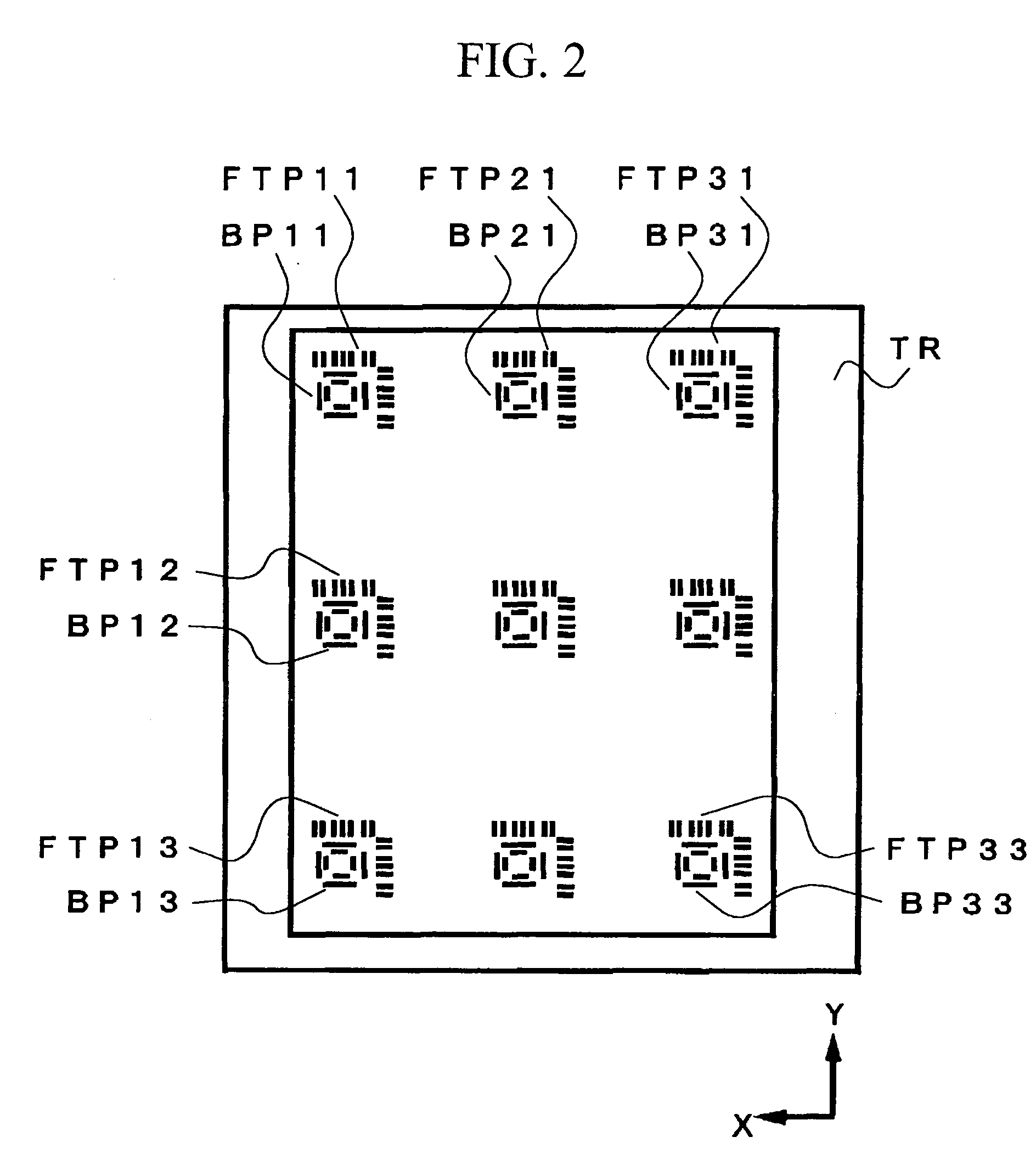 Focus test mask, focus measurement method and exposure apparatus