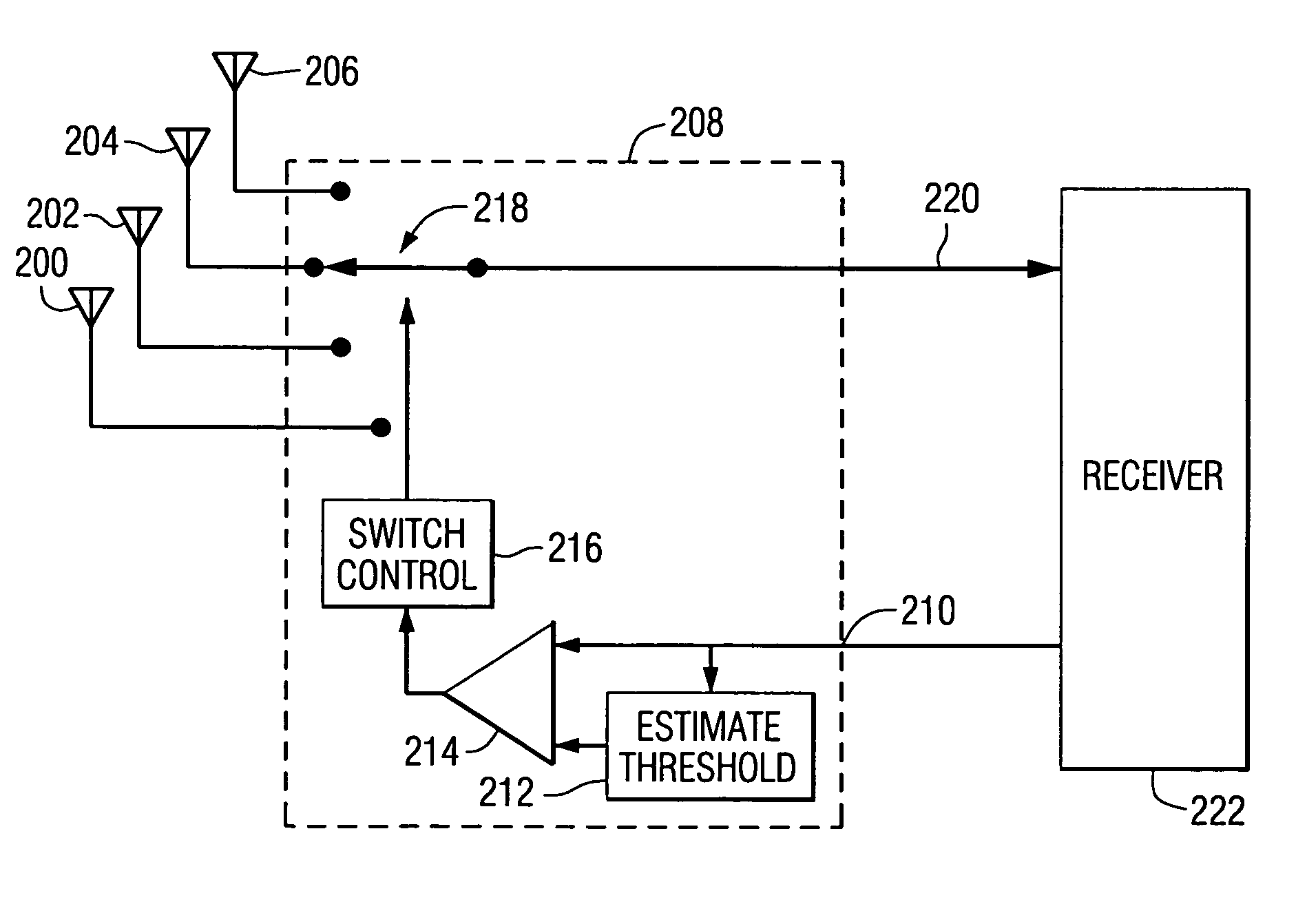 Coherent tracking for FM in-band on-channel receivers