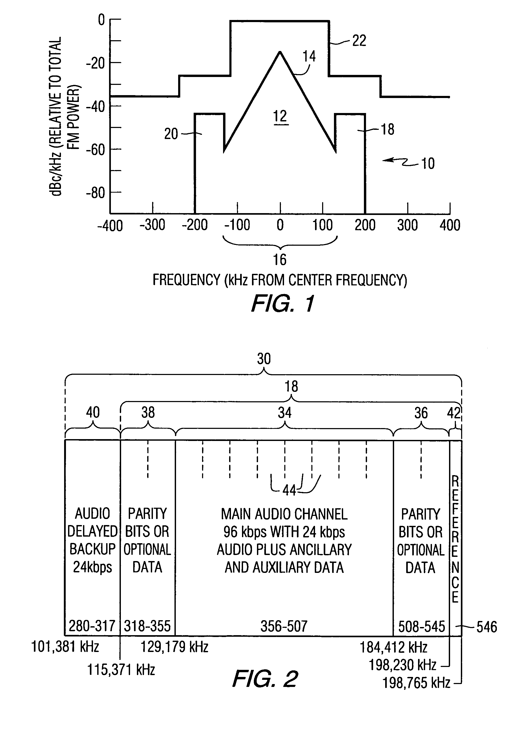 Coherent tracking for FM in-band on-channel receivers