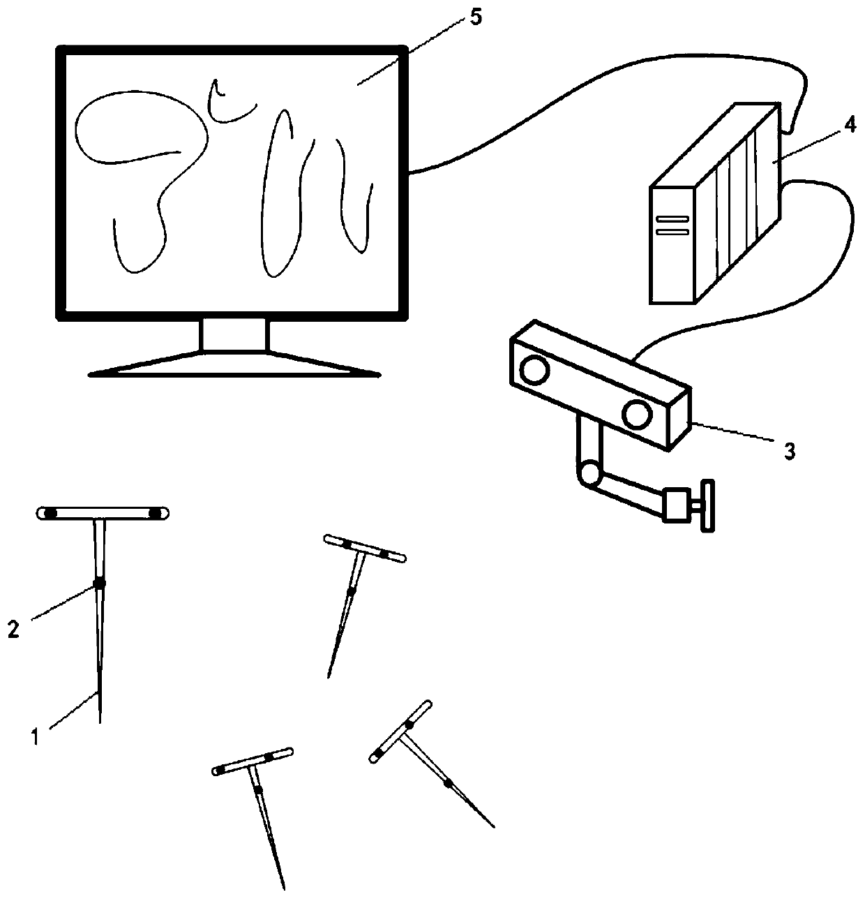 A multi-device optical positioning method and system