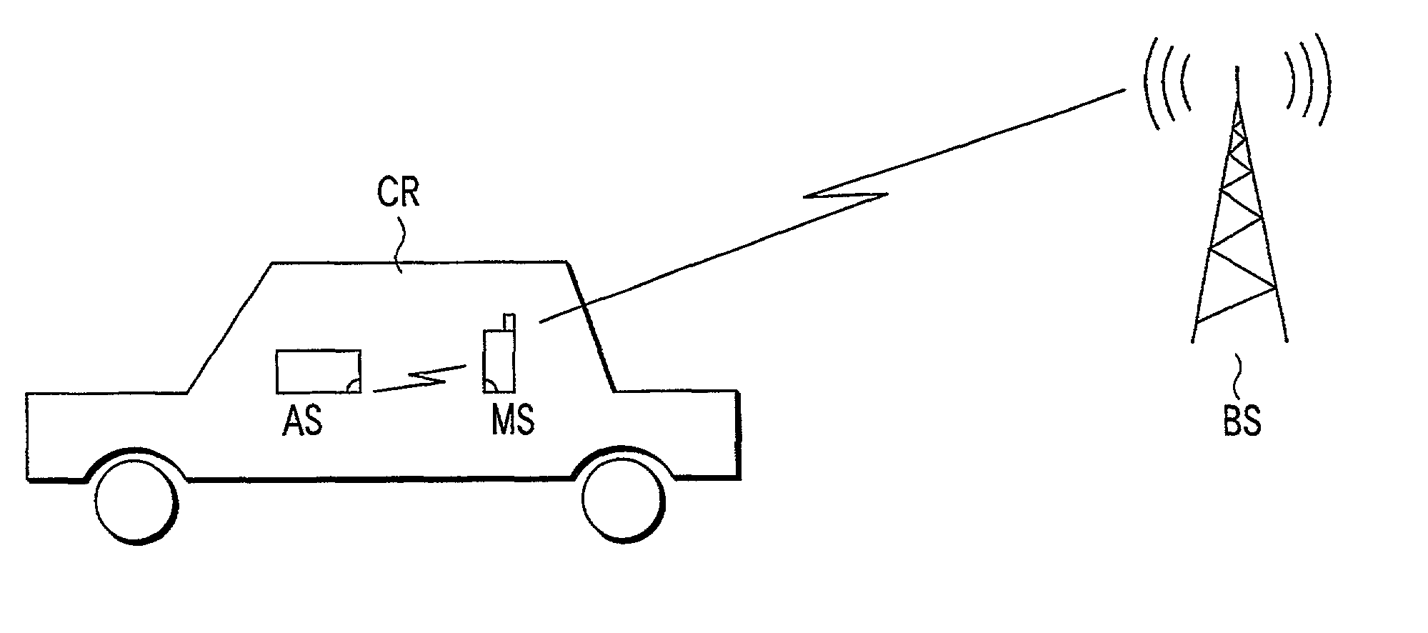 Mobile communication terminal and car mounted electronic device