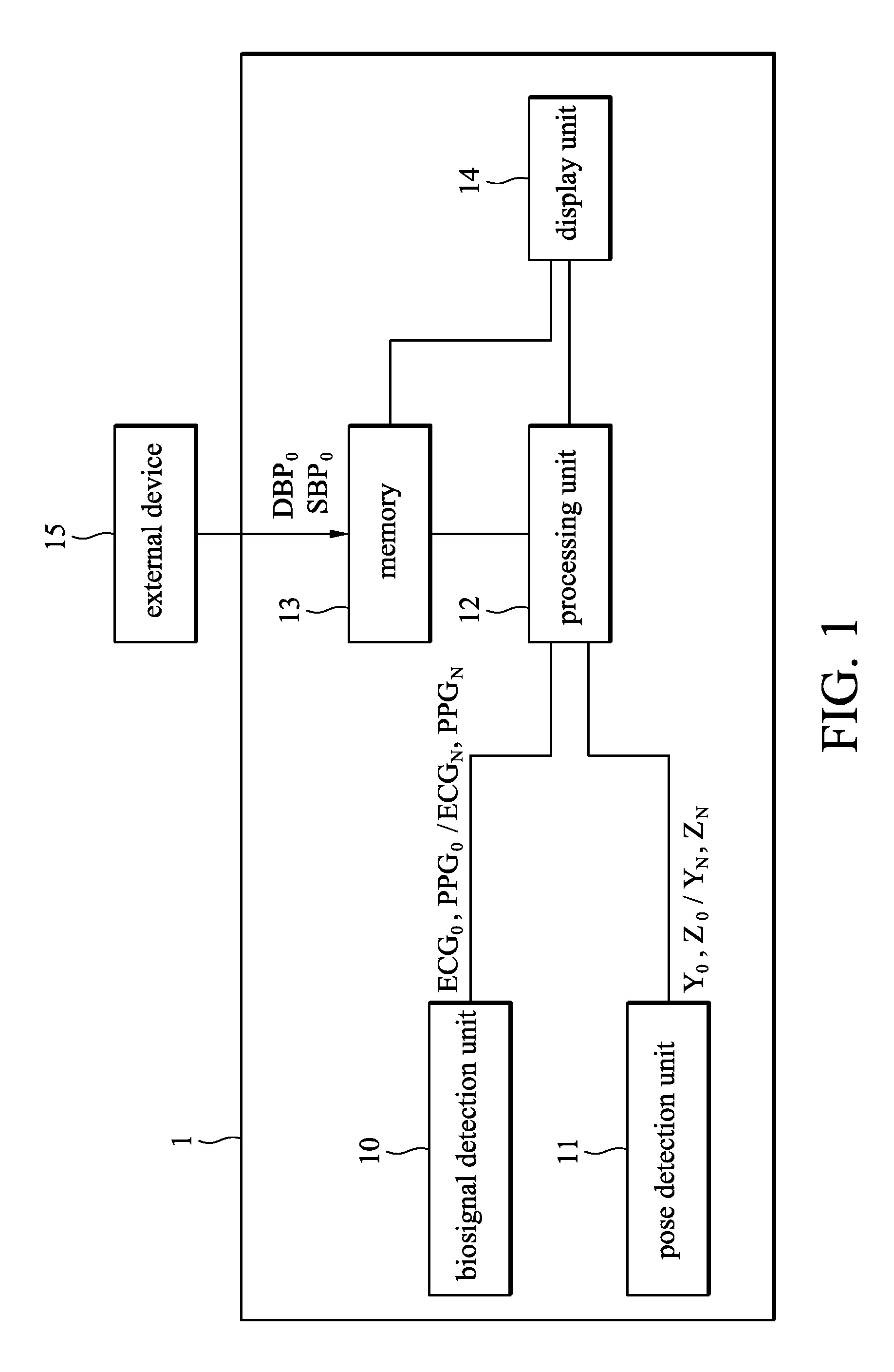 Biosignal measurement modules and methods