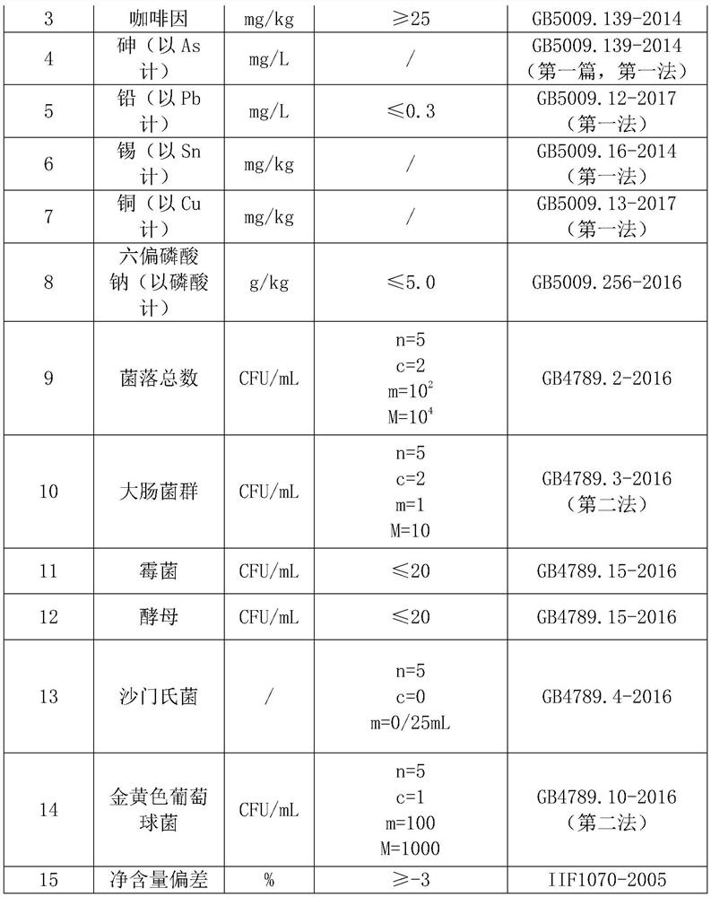 Extraction technology of original Fuzhuan tea liquid, original Fuzhuan tea beverage and production technology of original Fuzhuan tea beverage