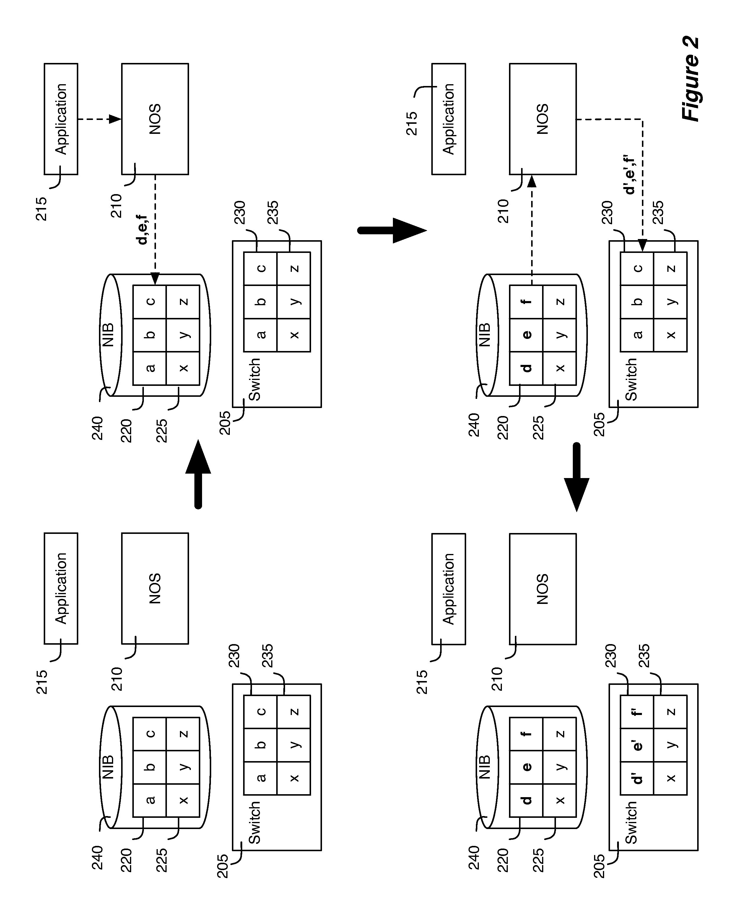 Distributed network control system with one master controller per logical datapath set