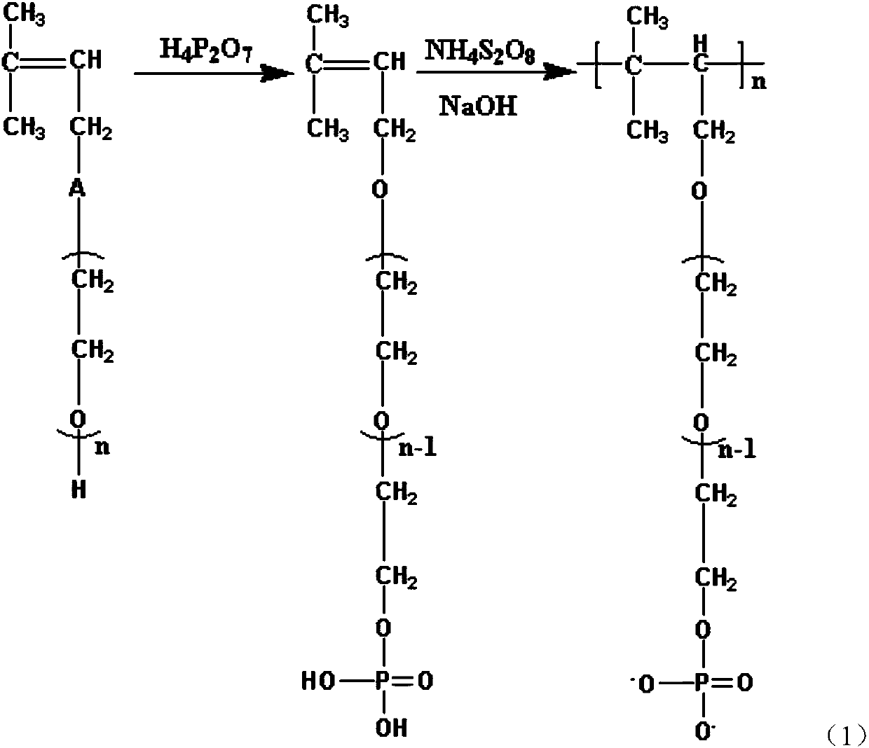 A kind of preparation method of polyphosphate ester superplasticizer