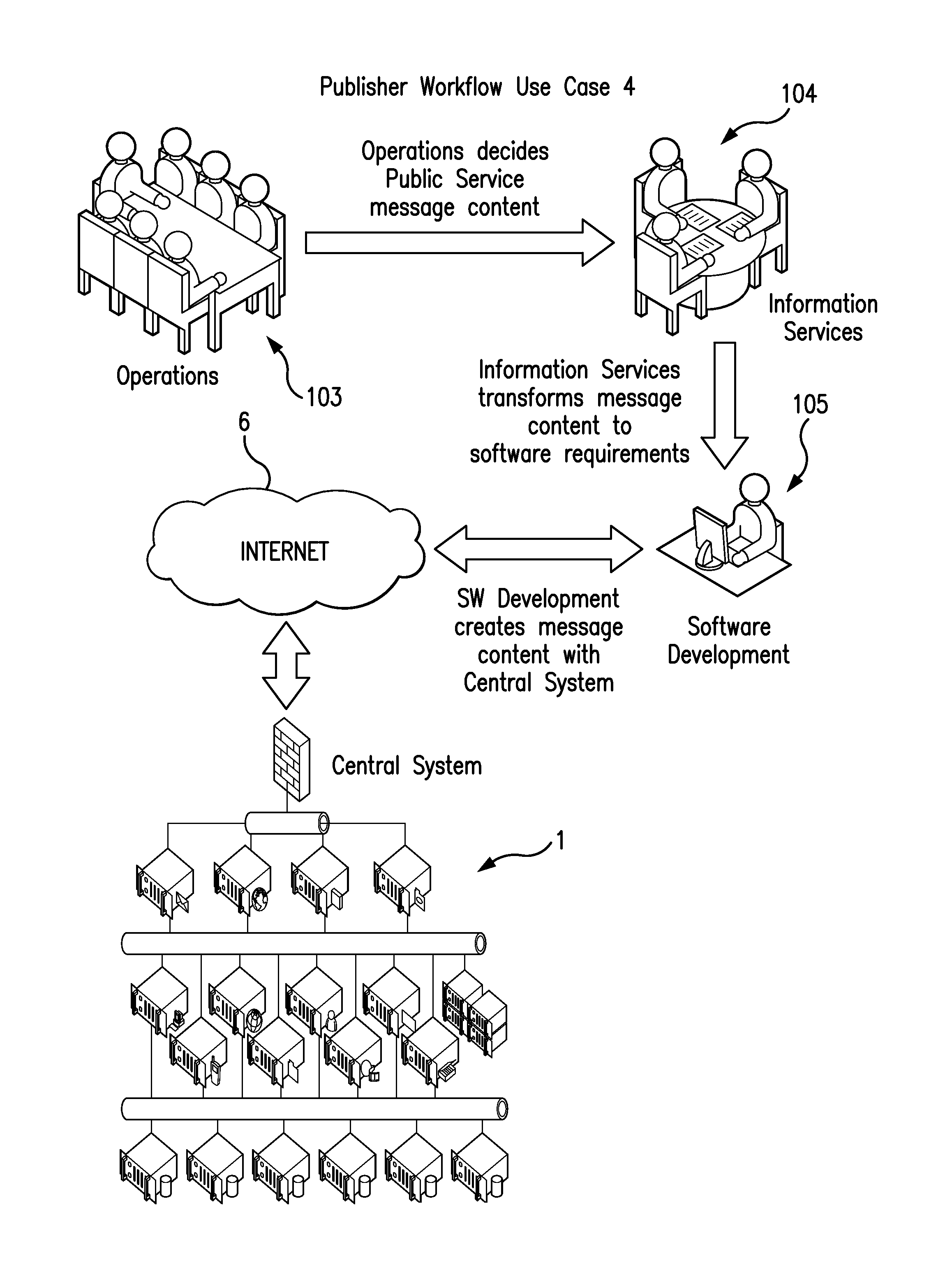 Location Derived Messaging System