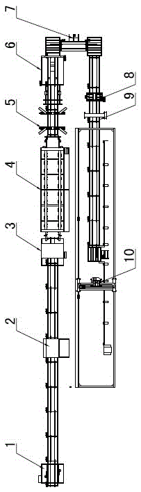 Automatic packaging line and packaging process