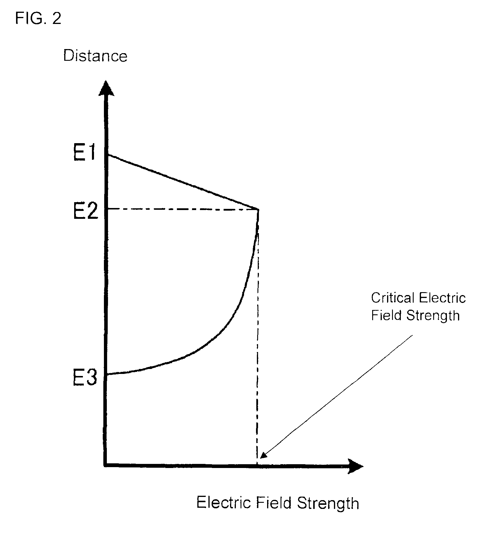 Semiconductor device and method for manufacturing the same