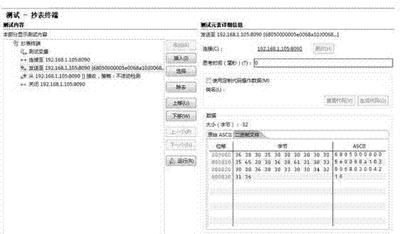 Method for testing data concurrent receiving capability of electric energy measurement automation system