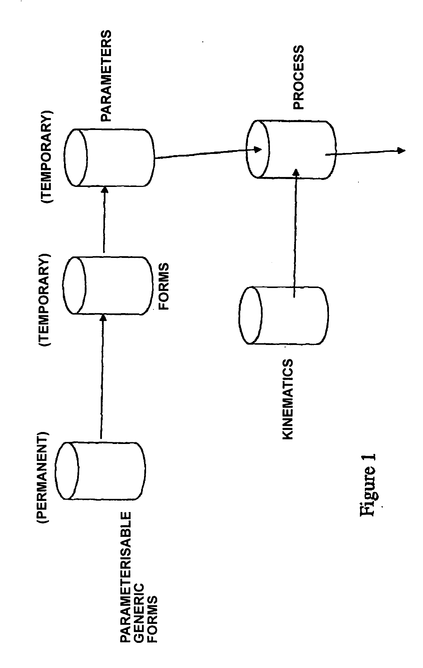 Software for die-stamping modelling