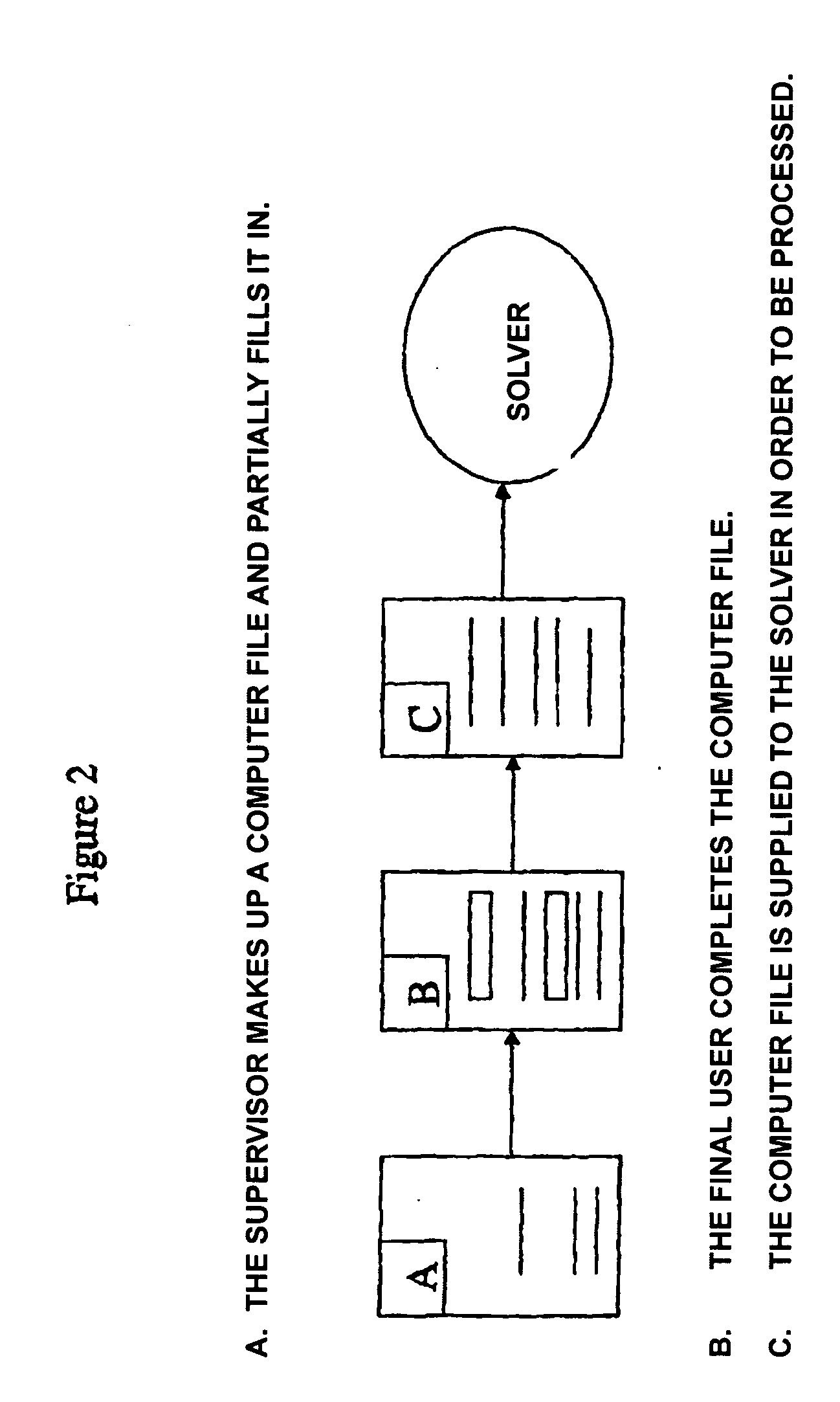 Software for die-stamping modelling