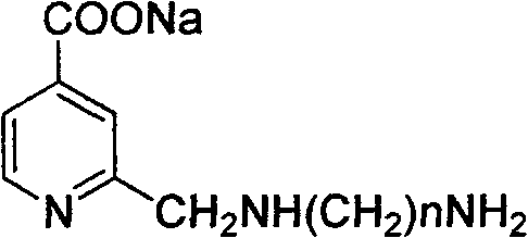 Preparation method of anionic aqueous polyurethane dispersoid for fabric coating and decoration