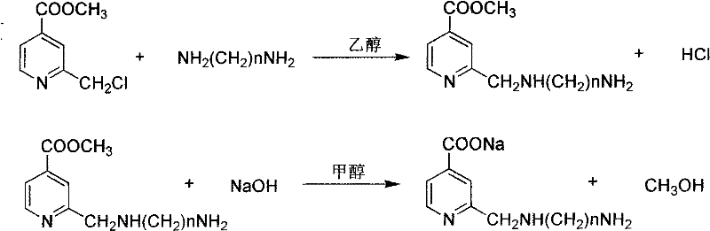 Preparation method of anionic aqueous polyurethane dispersoid for fabric coating and decoration