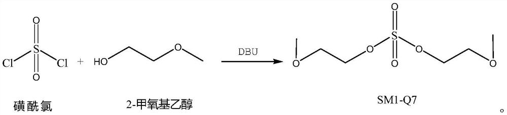 Preparation method of sofosbuvir impurity