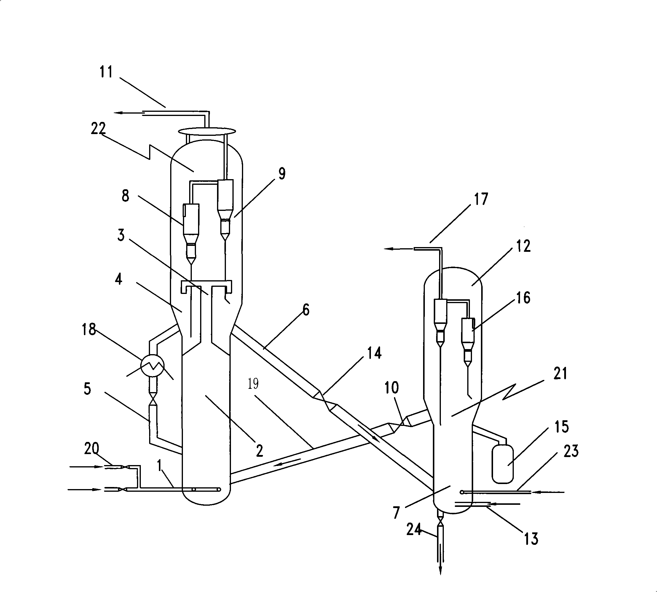 Starting method of reaction-regenerative device for preparing low carbon olefin form methanol