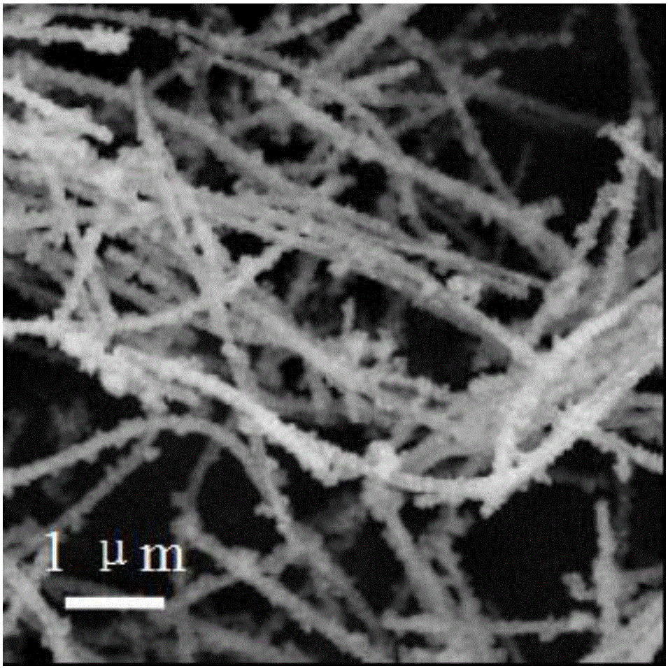 Manufacturing method of silver nanowire and manganous-manganic oxide one-dimensional core-shell composite nanomaterial