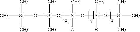 Synthesis of a photocurable fluorosilicone polymer and its coating preparation method