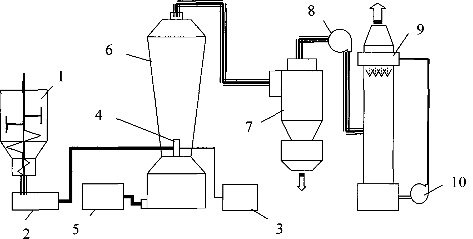 System device for directly and effectively spray-drying high-solid-content sludge and method thereof