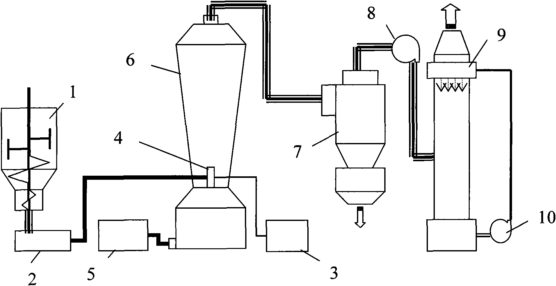 System device for directly and effectively spray-drying high-solid-content sludge and method thereof