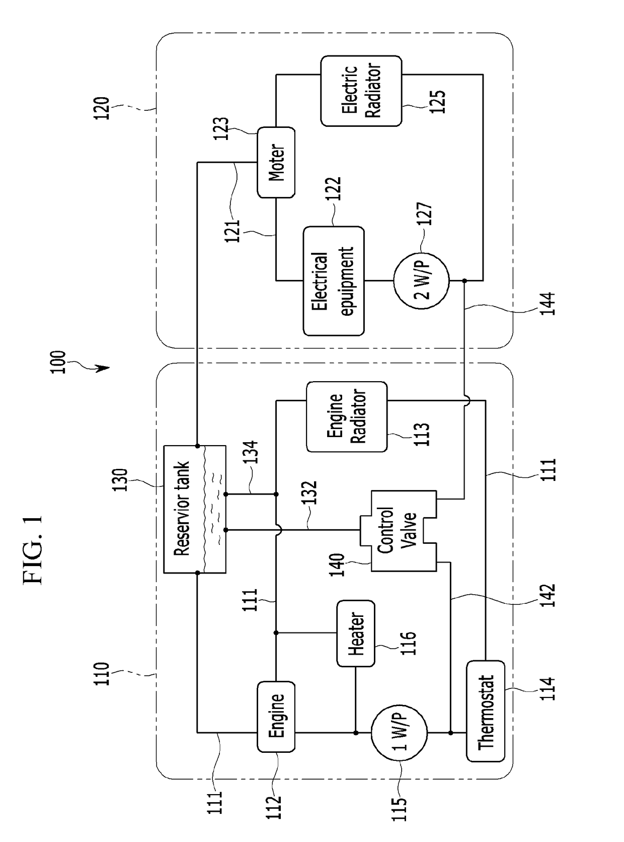 Cooling system for vehicle