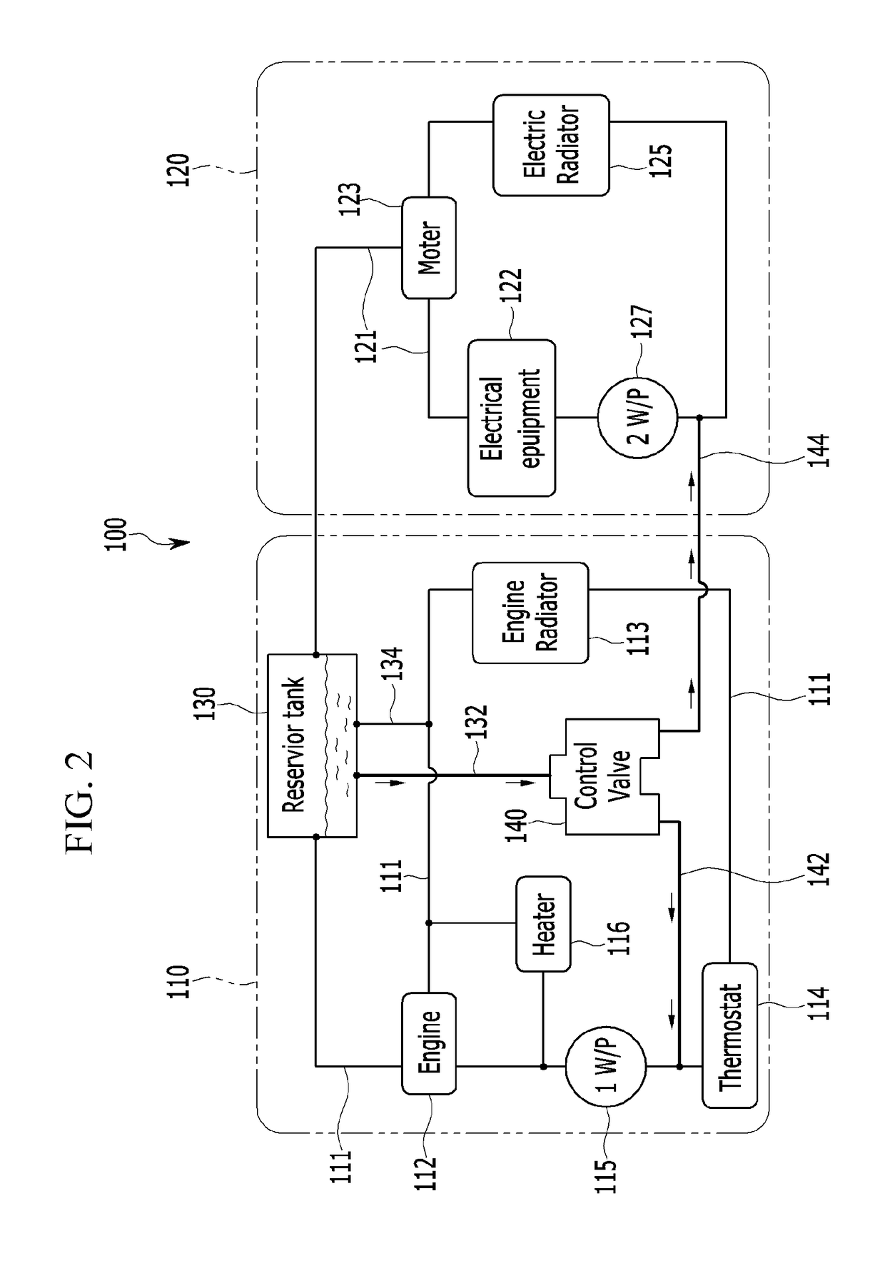 Cooling system for vehicle