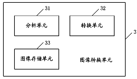 Vestibule diagnosing and treating system