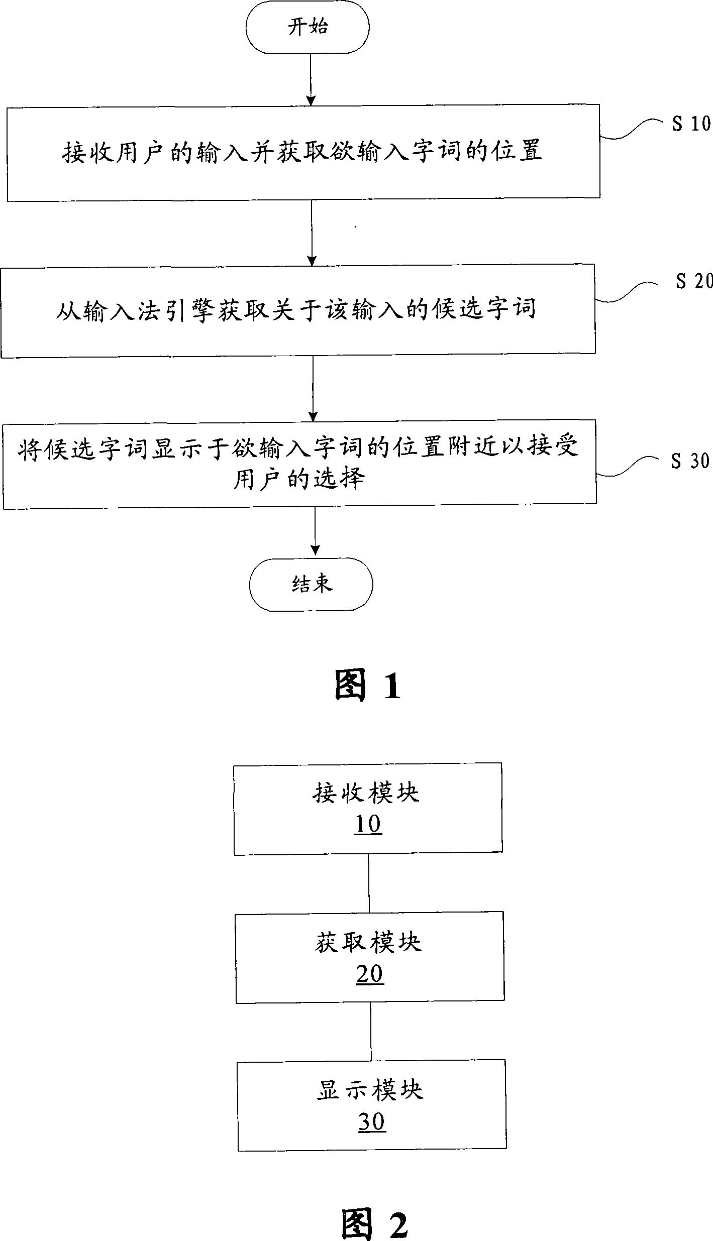 Mobile phone and input method for mobile phone