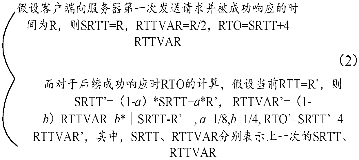 A method and device for determining whether to initiate a backup request