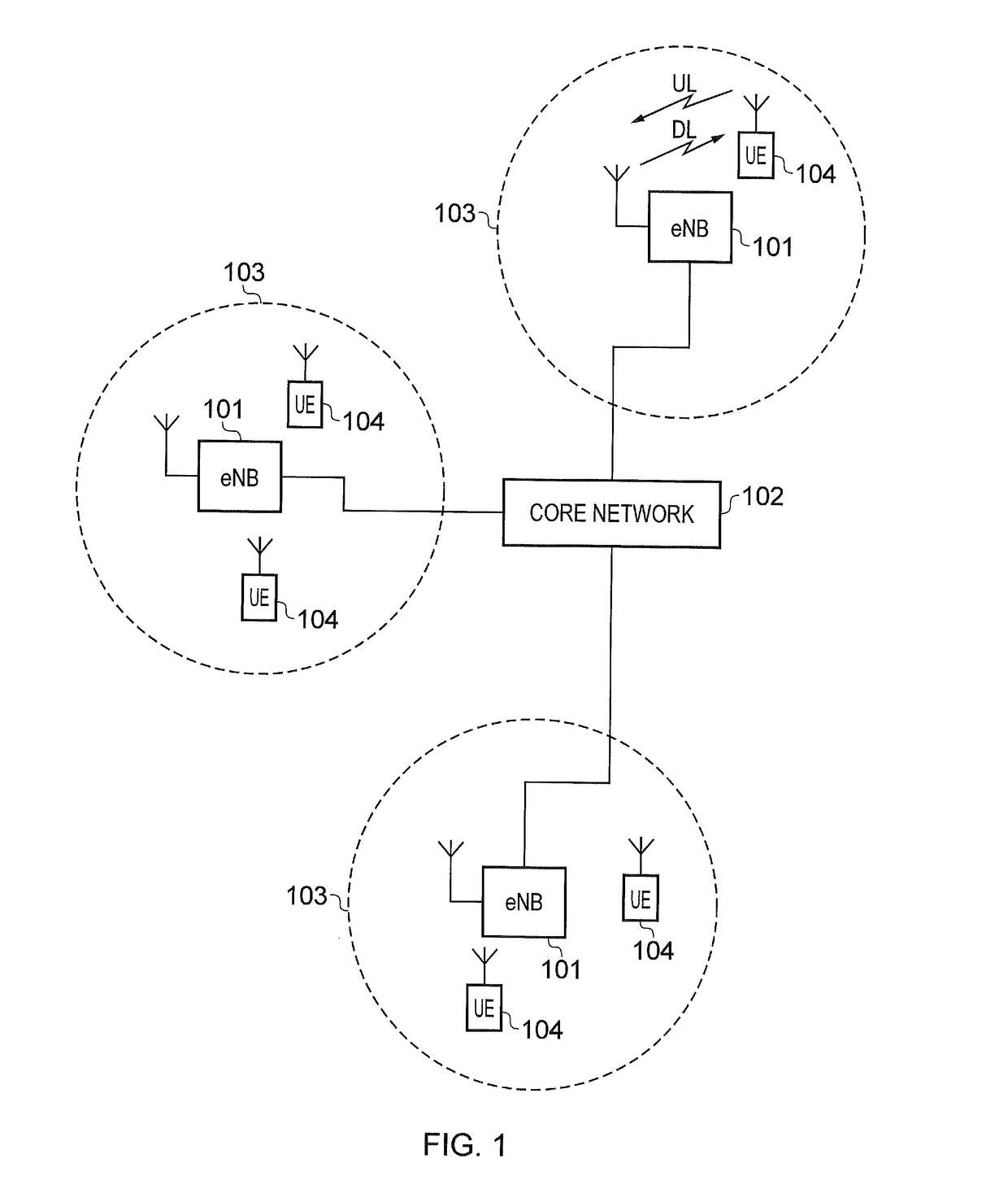 Communications terminal and method