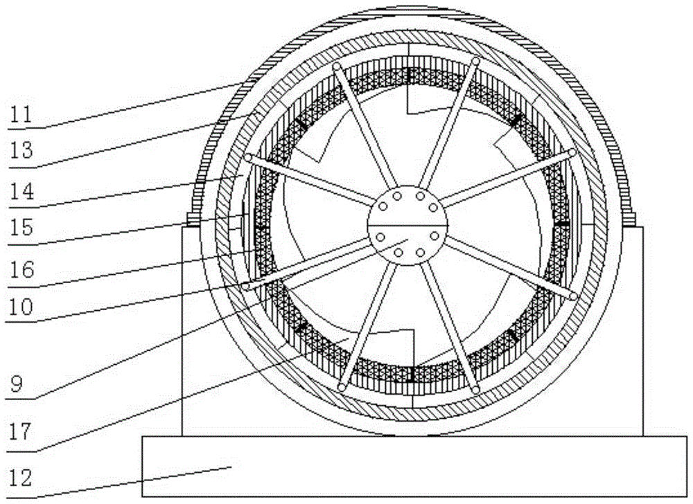 Drum type tea greening machine