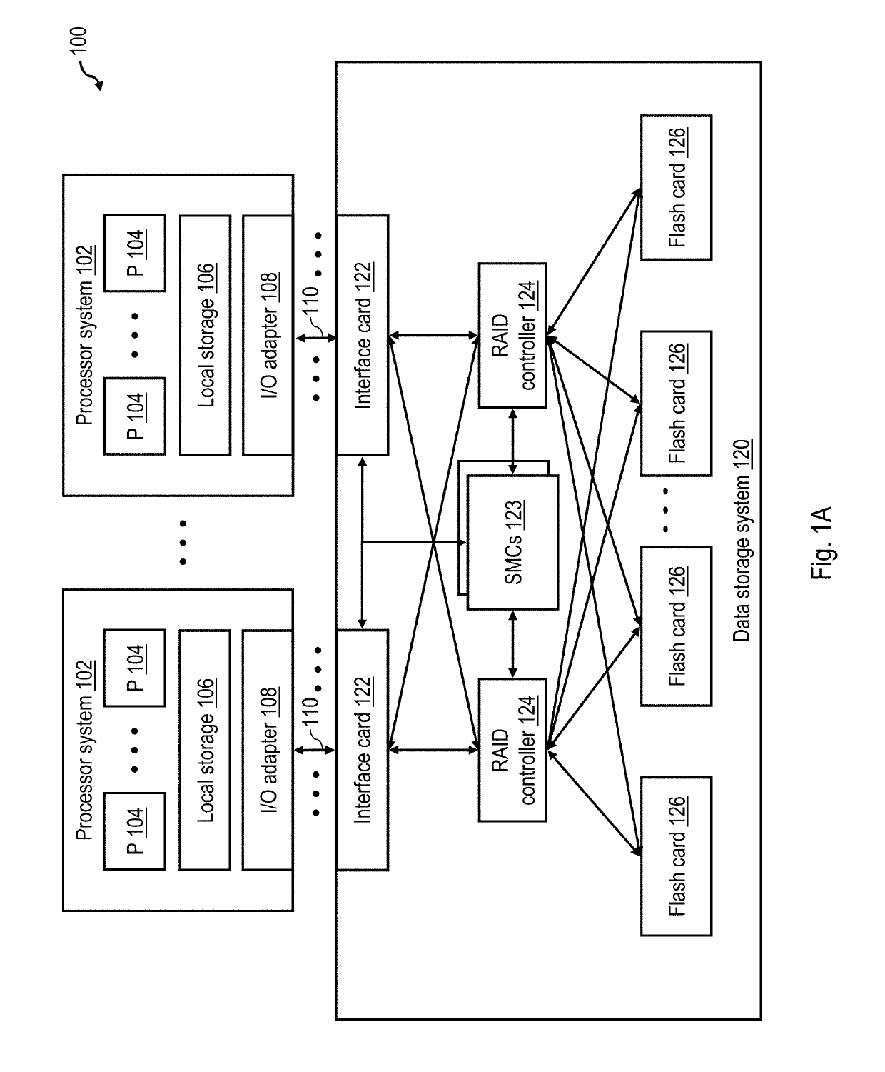 Techniques for reducing read voltage threshold calibration in non-volatile memory