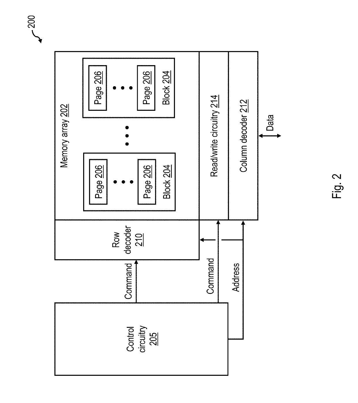 Techniques for reducing read voltage threshold calibration in non-volatile memory