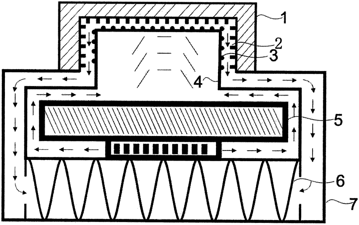 A sputtering target self-circulation cooling device